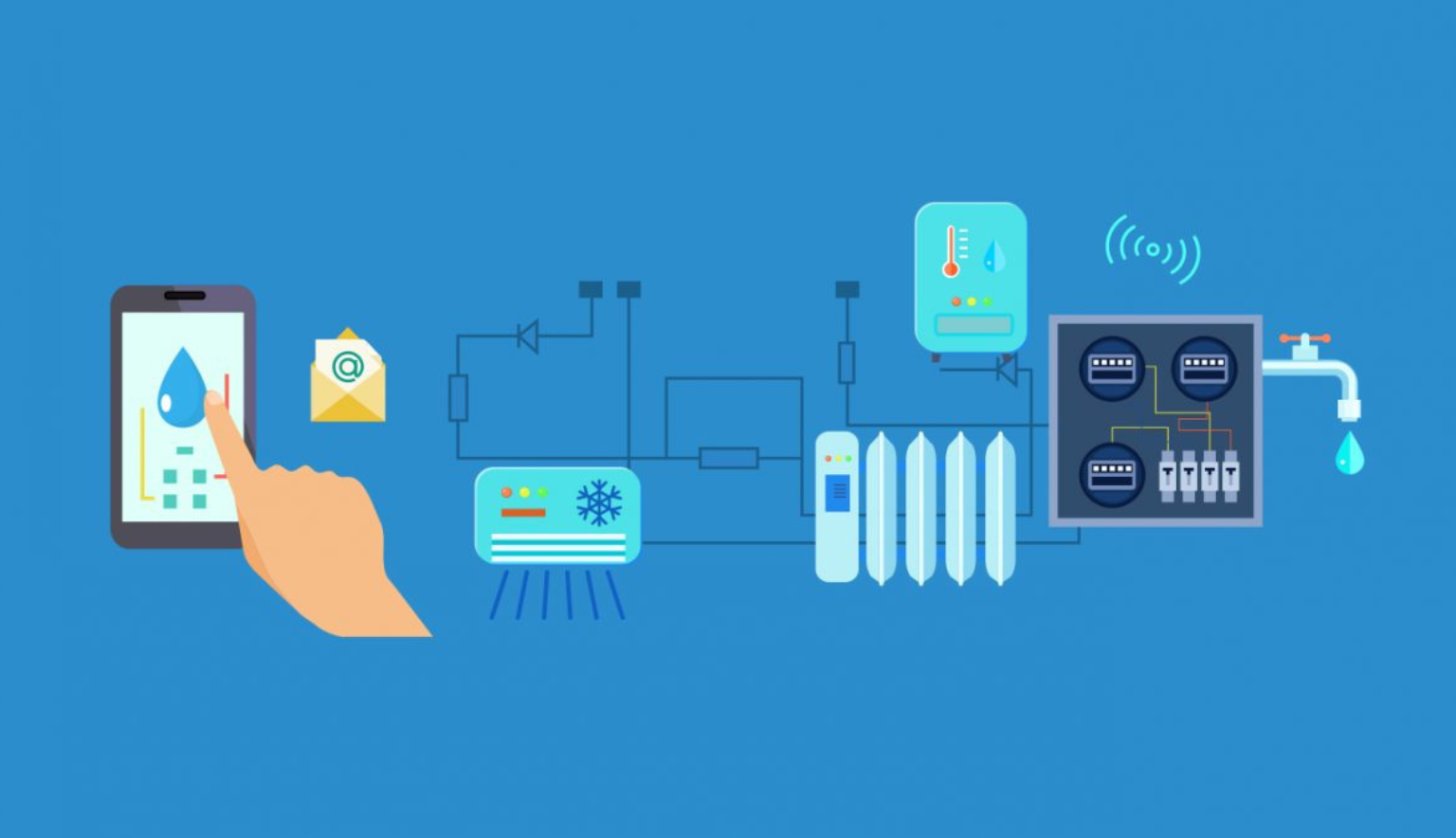 Water Management System
